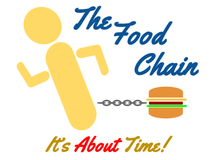 The Food Chain Logo